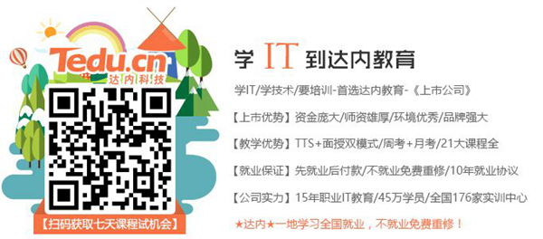 达内PHP培训编辑下面会依次写出期间遇到的问题以及基本流程，达内教育PHP培训编者了解到在此之前通过官方的一张图片了解一个支付中，对于后端人员的我们需要做到的一些事情，后端在此负责1、平台订单生成;2、银联全渠道平台订单推送;3、返回tn码给前端进行支付;4、处理前台通知以及全渠道平台的异步通知。