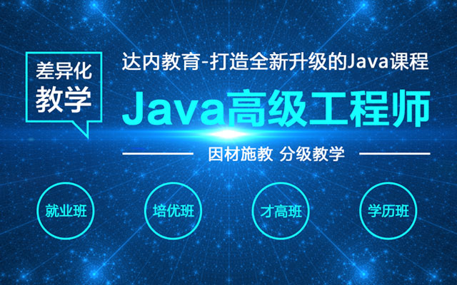 达内Java高级工程师培训课程