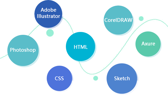 达内美工培训课程