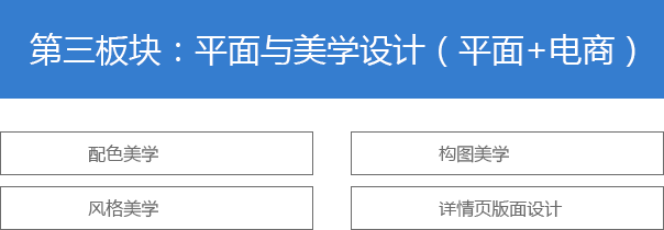 达内美工培训课程