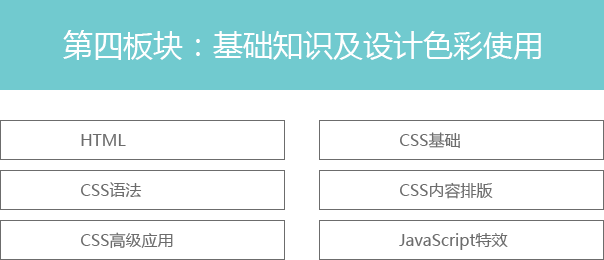 达内美工培训课程