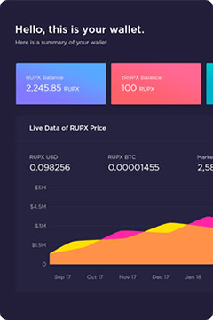 达内平面设计培训课程