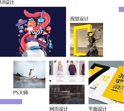 达内ps培训课程